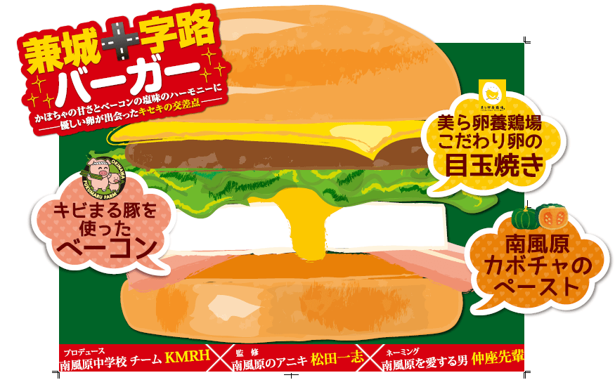 店頭POP